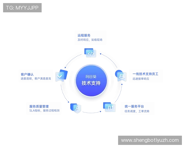 了解J9娱乐的客户服务与技术支持体系，解决你在游戏中遇到的各种问题