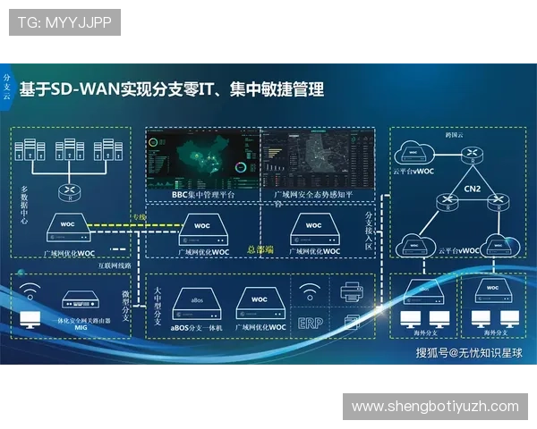 开云注册中心正式启用推动企业数字化转型迈上新台阶 开云注册中心正式启用推动企业数字化转型迈上新台阶