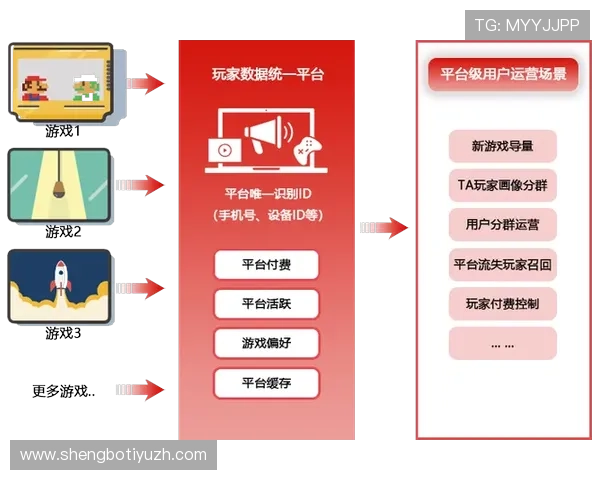 bob电子品牌背后的技术创新与研发实力详解助力玩家理解其核心竞争力