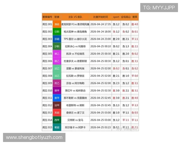 2026年买球体育app哪个最好,专业评测帮助你找到最安全可靠的体育博彩应用 2026年买球体育app哪个最好,专业评测帮助你找到最安全可靠的体育博彩应用