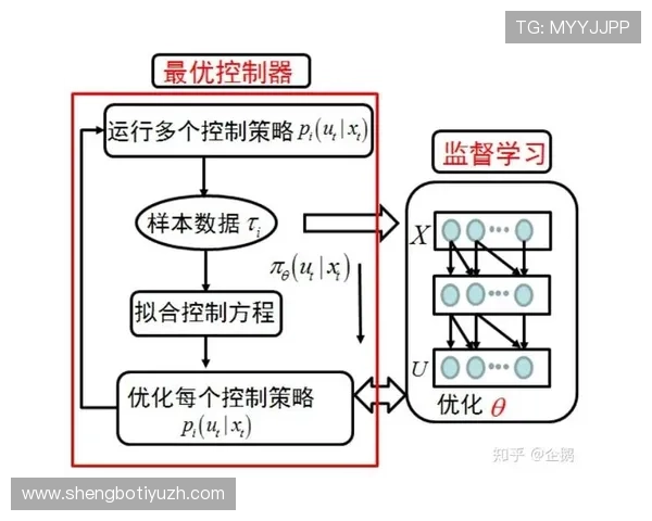 三角洲烽火世界杯竞猜预测实战经验总结与风险控制策略